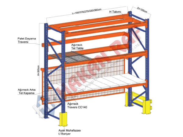 Ağır Rack Raf Sistemleri - Plastik Kasa
